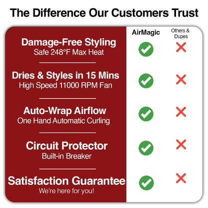 AirMagic Pro™ - Air Wrap Hair Dryer Bundle